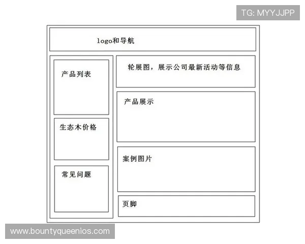 PG网站集团网址大全全面升级优化为用户带来更加便捷的浏览和使用体验