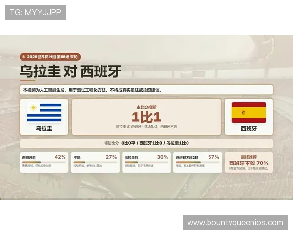 世界杯乌拉圭对阵西班牙比赛详细数据比分分析与赛况回顾 世界杯乌拉圭对阵西班牙比赛详细数据比分分析与赛况回顾